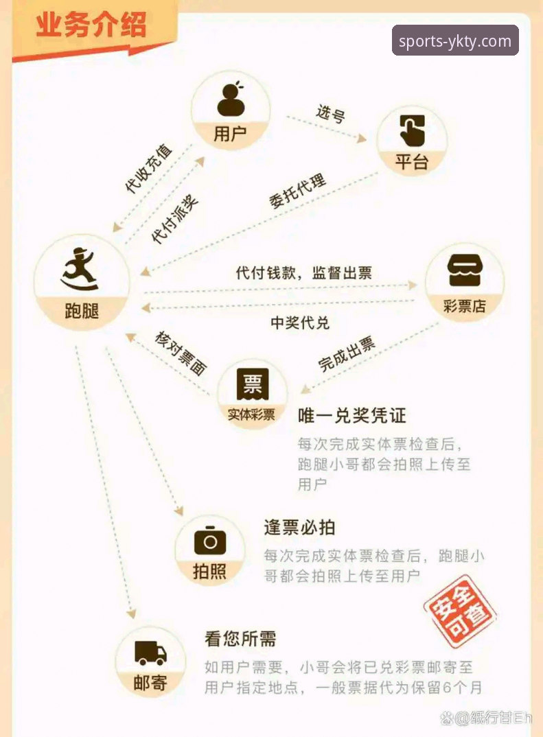 资深球迷实战复盘：附加赛狂欢夜，云开体育平台观赛体验与晋级之路全解析
