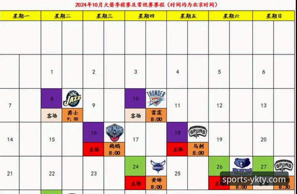 休斯顿火箭大胜尼克斯三连胜 —— 云开体育赛事直播深度评测