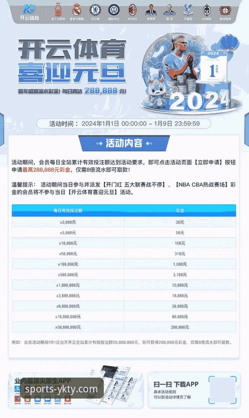 云开体育平台使用教程：从下载到观赛的完整操作指南