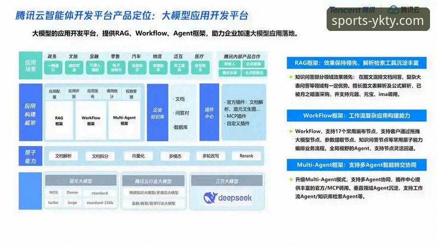 云开体育直播流畅度深度分析：从技术架构到实际体验的全面解析